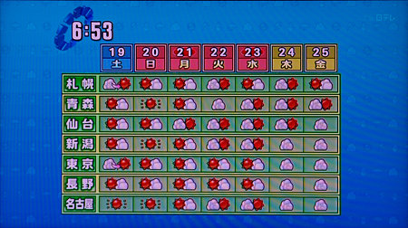 札幌から名古屋