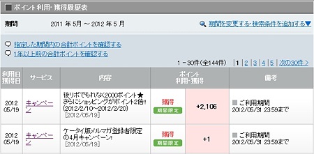 楽天ポイント獲得