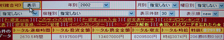 2002収支